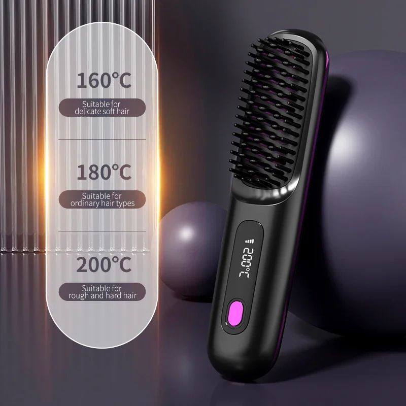 LisoMax Pro